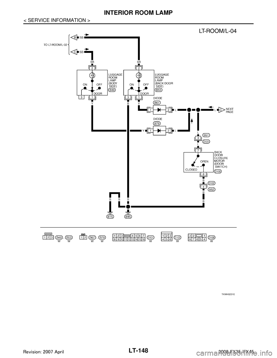 INFINITI FX35 2008  Service Manual 
LT-148
< SERVICE INFORMATION >
INTERIOR ROOM LAMP
TKWH0231E
3AA93ABC3ACD3AC03ACA3AC03AC63AC53A913A773A893A873A873A8E3A773A983AC73AC93AC03AC3 
3A893A873A873A8F3A773A9D3AAF3A8A3A8C3A863A9D3AAF3A8B3A8C 