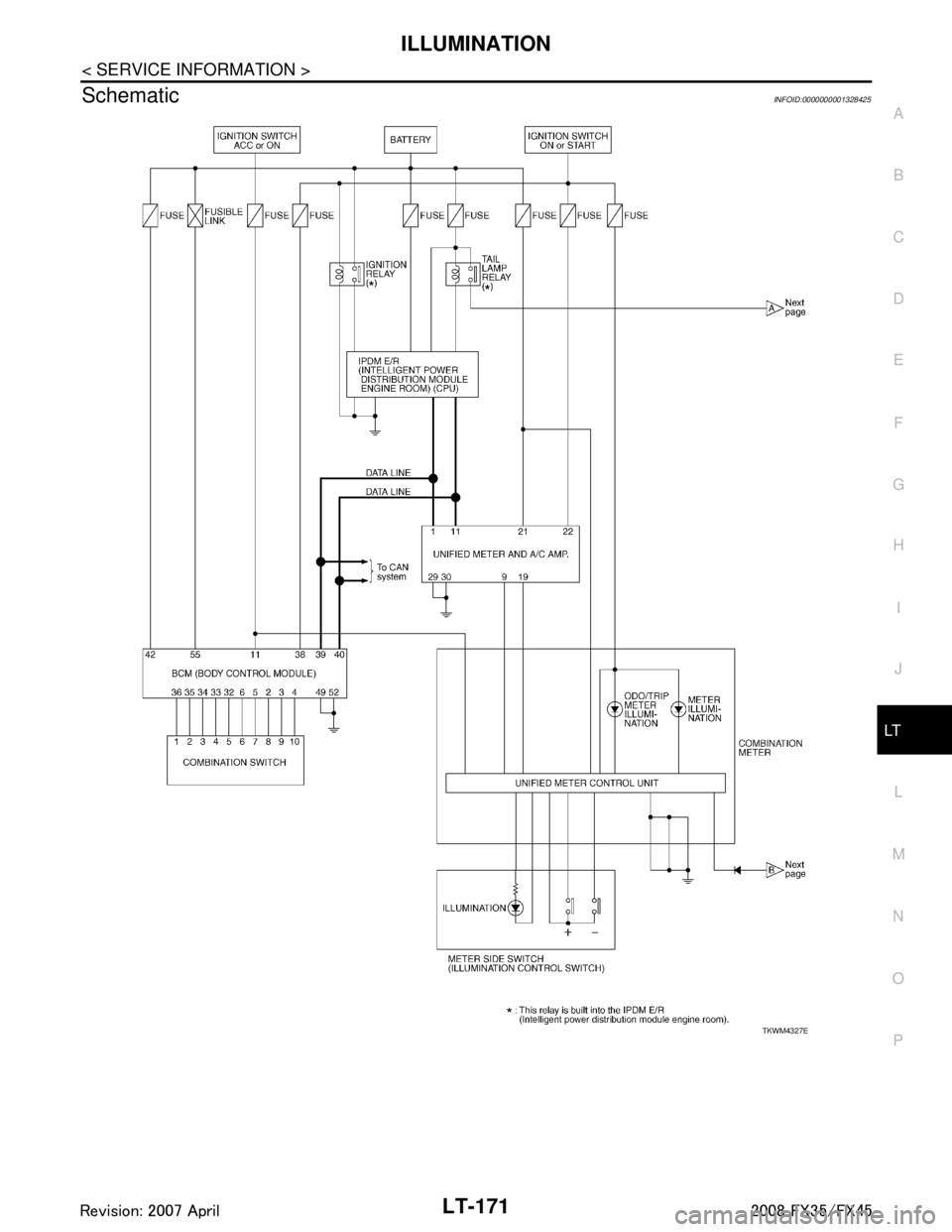 INFINITI FX35 2008  Service Manual 
ILLUMINATIONLT-171
< SERVICE INFORMATION >
C
DE
F
G H
I
J
L
M A
B
LT
N
O P
SchematicINFOID:0000000001328425
TKWM4327E
3AA93ABC3ACD3AC03ACA3AC03AC63AC53A913A773A893A873A873A8E3A773A983AC73AC93AC03AC3 