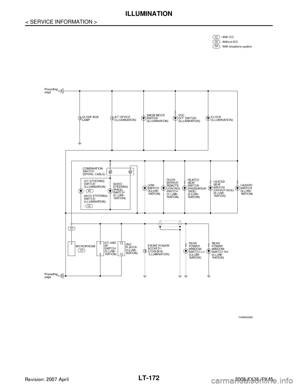 INFINITI FX35 2008  Service Manual 
LT-172
< SERVICE INFORMATION >
ILLUMINATION
TKWM4328E
3AA93ABC3ACD3AC03ACA3AC03AC63AC53A913A773A893A873A873A8E3A773A983AC73AC93AC03AC3 
3A893A873A873A8F3A773A9D3AAF3A8A3A8C3A863A9D3AAF3A8B3A8C  