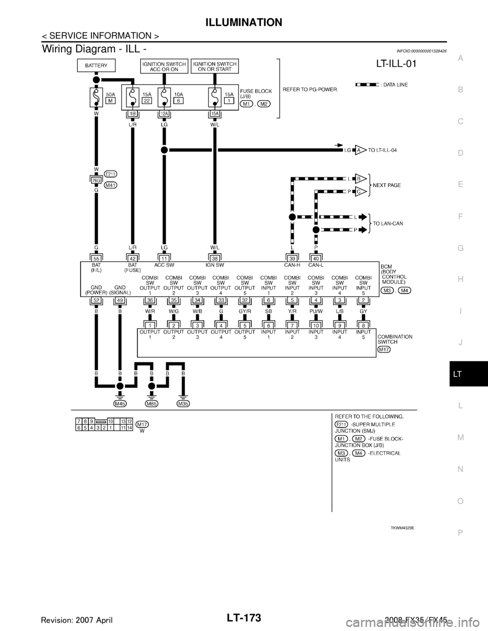 INFINITI FX35 2008  Service Manual 
ILLUMINATIONLT-173
< SERVICE INFORMATION >
C
DE
F
G H
I
J
L
M A
B
LT
N
O P
Wiring Diagram - ILL -INFOID:0000000001328426
TKWM4329E
3AA93ABC3ACD3AC03ACA3AC03AC63AC53A913A773A893A873A873A8E3A773A983AC7