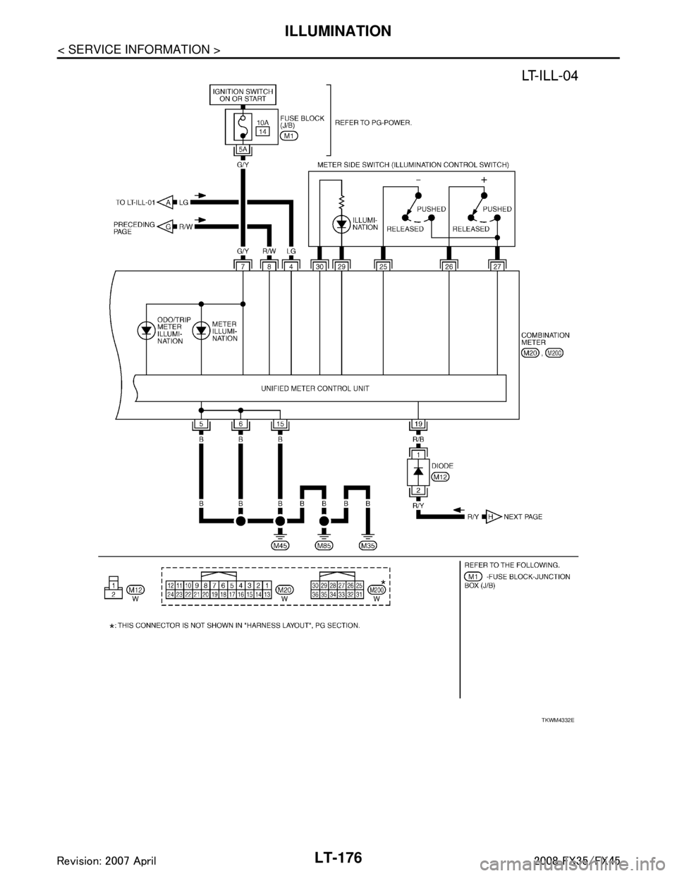 INFINITI FX35 2008  Service Manual 
LT-176
< SERVICE INFORMATION >
ILLUMINATION
TKWM4332E
3AA93ABC3ACD3AC03ACA3AC03AC63AC53A913A773A893A873A873A8E3A773A983AC73AC93AC03AC3 
3A893A873A873A8F3A773A9D3AAF3A8A3A8C3A863A9D3AAF3A8B3A8C  