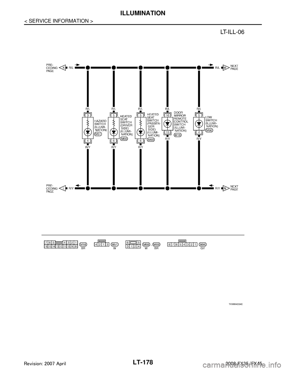 INFINITI FX35 2008  Service Manual 
LT-178
< SERVICE INFORMATION >
ILLUMINATION
TKWM4334E
3AA93ABC3ACD3AC03ACA3AC03AC63AC53A913A773A893A873A873A8E3A773A983AC73AC93AC03AC3 
3A893A873A873A8F3A773A9D3AAF3A8A3A8C3A863A9D3AAF3A8B3A8C  