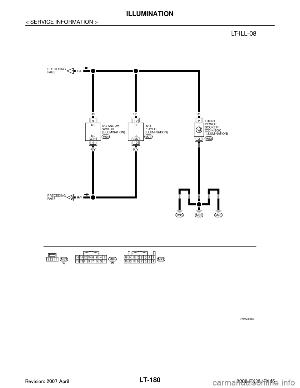 INFINITI FX35 2008  Service Manual 
LT-180
< SERVICE INFORMATION >
ILLUMINATION
TKWM4336E
3AA93ABC3ACD3AC03ACA3AC03AC63AC53A913A773A893A873A873A8E3A773A983AC73AC93AC03AC3 
3A893A873A873A8F3A773A9D3AAF3A8A3A8C3A863A9D3AAF3A8B3A8C  