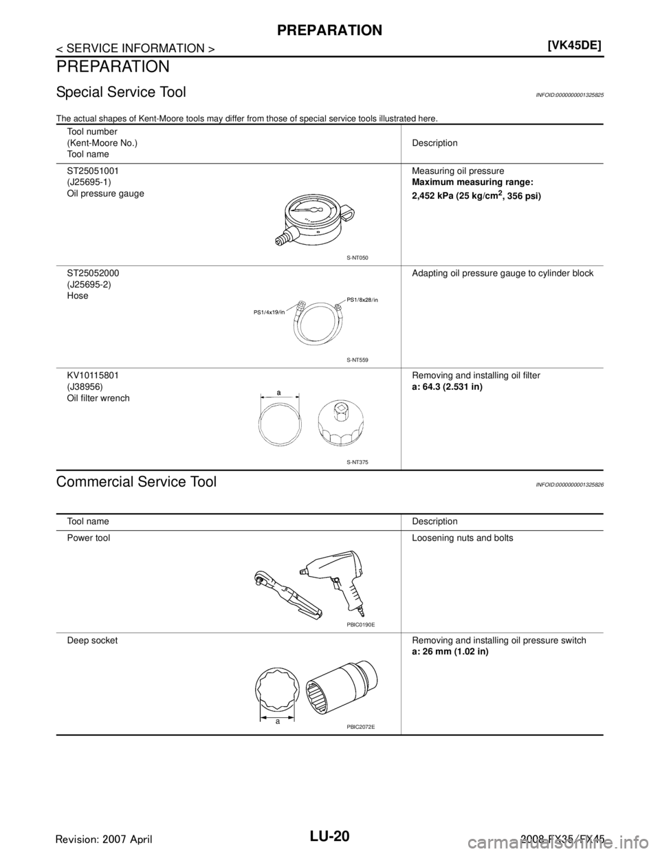 INFINITI FX35 2008  Service Manual 
LU-20
< SERVICE INFORMATION >[VK45DE]
PREPARATION
PREPARATION
Special Service ToolINFOID:0000000001325825
The actual shapes of Kent-Moore tool
s may differ from those of special service tools illustr