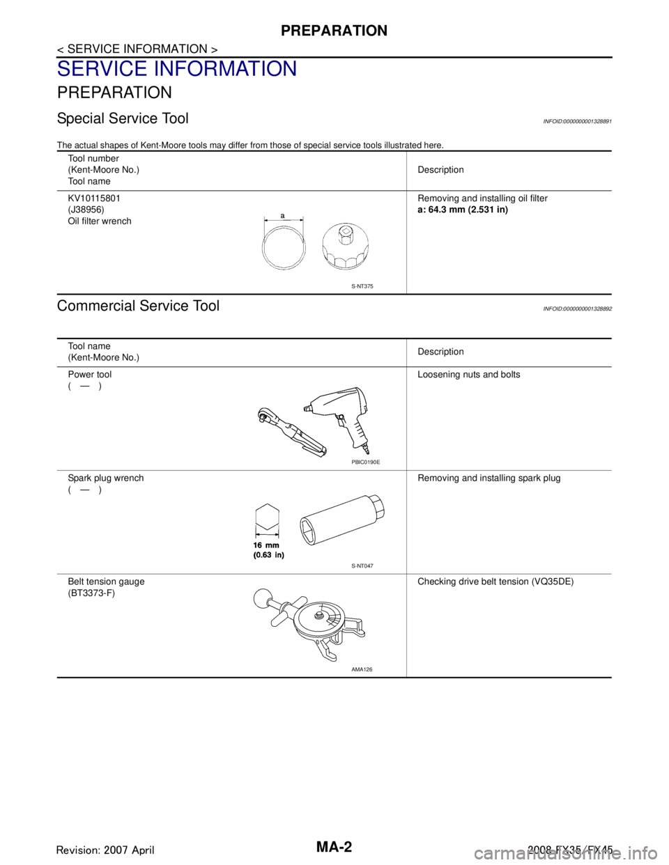INFINITI FX35 2008  Service Manual 
MA-2
< SERVICE INFORMATION >
PREPARATION
SERVICE INFORMATION
PREPARATION
Special Service ToolINFOID:0000000001328891
The actual shapes of Kent-Moore tools may differ from those of special service too