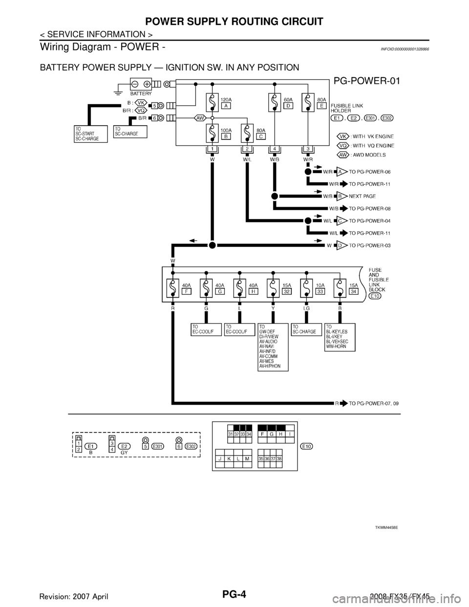 INFINITI FX35 2008  Service Manual 
PG-4
< SERVICE INFORMATION >
POWER SUPPLY ROUTING CIRCUIT
Wiring Diagram - POWER -
INFOID:0000000001328866
BATTERY POWER SUPPLY — IGNITION SW. IN ANY POSITION
TKWM4458E
3AA93ABC3ACD3AC03ACA3AC03AC6