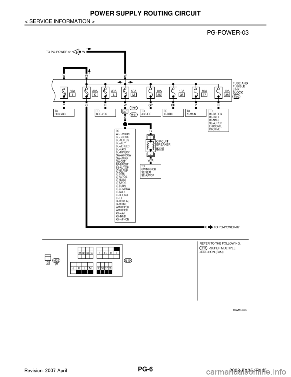 INFINITI FX35 2008  Service Manual 
PG-6
< SERVICE INFORMATION >
POWER SUPPLY ROUTING CIRCUIT
TKWM4460E
3AA93ABC3ACD3AC03ACA3AC03AC63AC53A913A773A893A873A873A8E3A773A983AC73AC93AC03AC3 
3A893A873A873A8F3A773A9D3AAF3A8A3A8C3A863A9D3AAF3