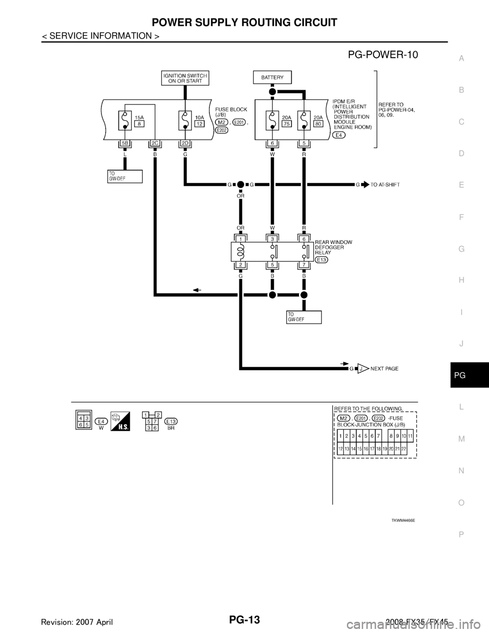 INFINITI FX35 2008  Service Manual 
POWER SUPPLY ROUTING CIRCUITPG-13
< SERVICE INFORMATION >
C
DE
F
G H
I
J
L
M A
B
PG
N
O P
TKWM4466E
3AA93ABC3ACD3AC03ACA3AC03AC63AC53A913A773A893A873A873A8E3A773A983AC73AC93AC03AC3 
3A893A873A873A8F3