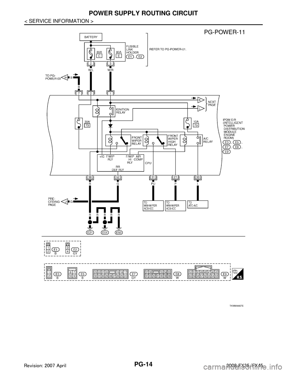 INFINITI FX35 2008  Service Manual 
PG-14
< SERVICE INFORMATION >
POWER SUPPLY ROUTING CIRCUIT
TKWM4467E
3AA93ABC3ACD3AC03ACA3AC03AC63AC53A913A773A893A873A873A8E3A773A983AC73AC93AC03AC3 
3A893A873A873A8F3A773A9D3AAF3A8A3A8C3A863A9D3AAF