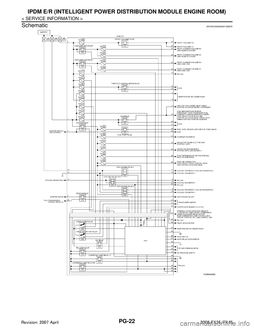 INFINITI FX35 2008  Service Manual 
PG-22
< SERVICE INFORMATION >
IPDM E/R (INTELLIGENT POWER DISTRIBUTION MODULE ENGINE ROOM)
Schematic
INFOID:0000000001328876
TKWM4469E
3AA93ABC3ACD3AC03ACA3AC03AC63AC53A913A773A893A873A873A8E3A773A98