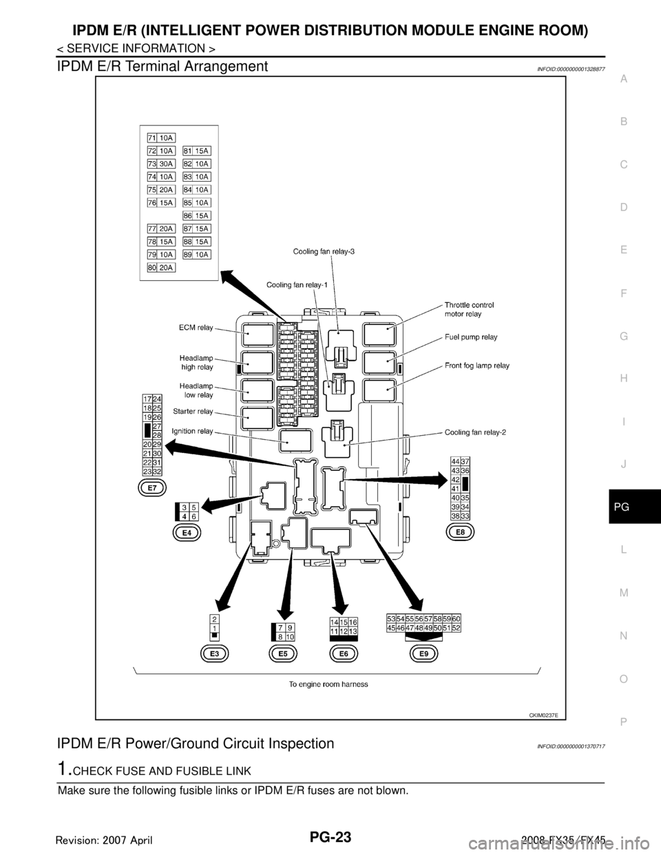 INFINITI FX35 2008  Service Manual 
IPDM E/R (INTELLIGENT POWER DISTRIBUTION MODULE ENGINE ROOM)
PG-23
< SERVICE INFORMATION >
C
D E
F
G H
I
J
L
M A
B
PG
N
O P
IPDM E/R Terminal ArrangementINFOID:0000000001328877
IPDM E/R Power/Ground 