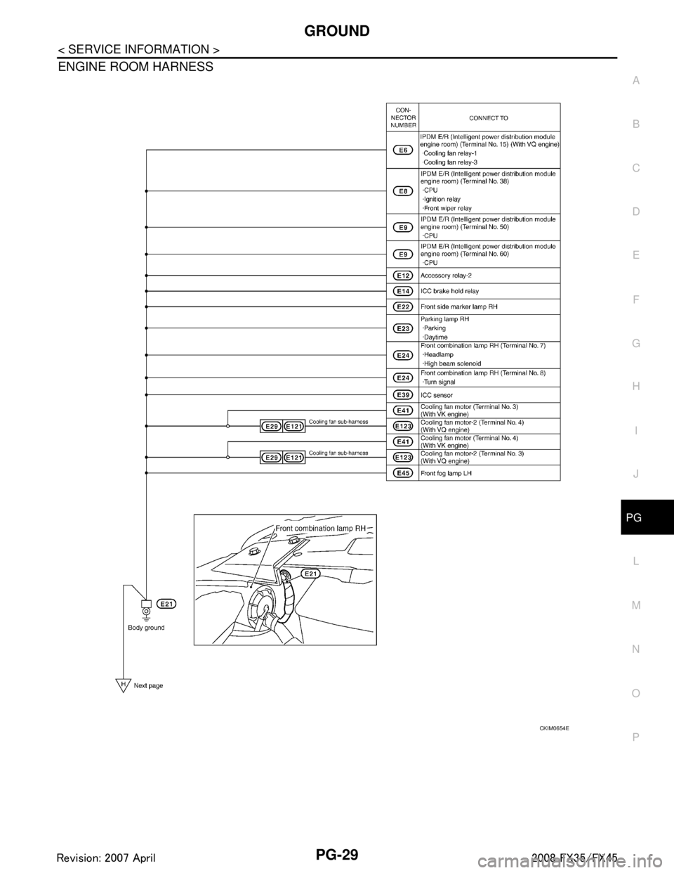 INFINITI FX35 2008  Service Manual 
GROUNDPG-29
< SERVICE INFORMATION >
C
DE
F
G H
I
J
L
M A
B
PG
N
O P
ENGINE ROOM HARNESS 
CKIM0654E
3AA93ABC3ACD3AC03ACA3AC03AC63AC53A913A773A893A873A873A8E3A773A983AC73AC93AC03AC3 
3A893A873A873A8F3A
