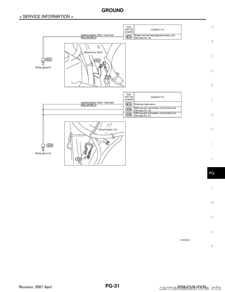 INFINITI FX35 2008  Service Manual 
GROUNDPG-31
< SERVICE INFORMATION >
C
DE
F
G H
I
J
L
M A
B
PG
N
O P
CKIM0642E
3AA93ABC3ACD3AC03ACA3AC03AC63AC53A913A773A893A873A873A8E3A773A983AC73AC93AC03AC3 
3A893A873A873A8F3A773A9D3AAF3A8A3A8C3A8