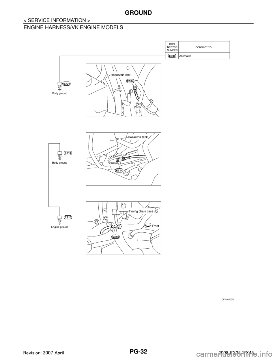 INFINITI FX35 2008  Service Manual 
PG-32
< SERVICE INFORMATION >
GROUND
ENGINE HARNESS/VK ENGINE MODELS
CKIM0203E
3AA93ABC3ACD3AC03ACA3AC03AC63AC53A913A773A893A873A873A8E3A773A983AC73AC93AC03AC3 
3A893A873A873A8F3A773A9D3AAF3A8A3A8C3A