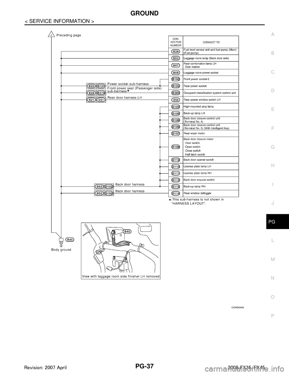 INFINITI FX35 2008  Service Manual 
GROUNDPG-37
< SERVICE INFORMATION >
C
DE
F
G H
I
J
L
M A
B
PG
N
O P
CKIM0644E
3AA93ABC3ACD3AC03ACA3AC03AC63AC53A913A773A893A873A873A8E3A773A983AC73AC93AC03AC3 
3A893A873A873A8F3A773A9D3AAF3A8A3A8C3A8