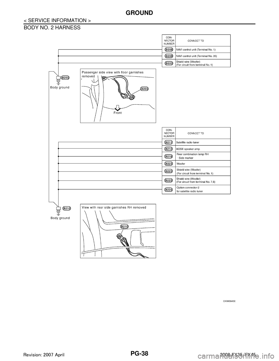 INFINITI FX35 2008  Service Manual 
PG-38
< SERVICE INFORMATION >
GROUND
BODY NO. 2 HARNESS
CKIM0645E
3AA93ABC3ACD3AC03ACA3AC03AC63AC53A913A773A893A873A873A8E3A773A983AC73AC93AC03AC3 
3A893A873A873A8F3A773A9D3AAF3A8A3A8C3A863A9D3AAF3A8