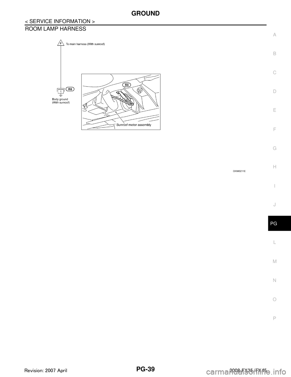 INFINITI FX35 2008  Service Manual 
GROUNDPG-39
< SERVICE INFORMATION >
C
DE
F
G H
I
J
L
M A
B
PG
N
O P
ROOM LAMP HARNESS
CKIM0211E
3AA93ABC3ACD3AC03ACA3AC03AC63AC53A913A773A893A873A873A8E3A773A983AC73AC93AC03AC3 
3A893A873A873A8F3A773