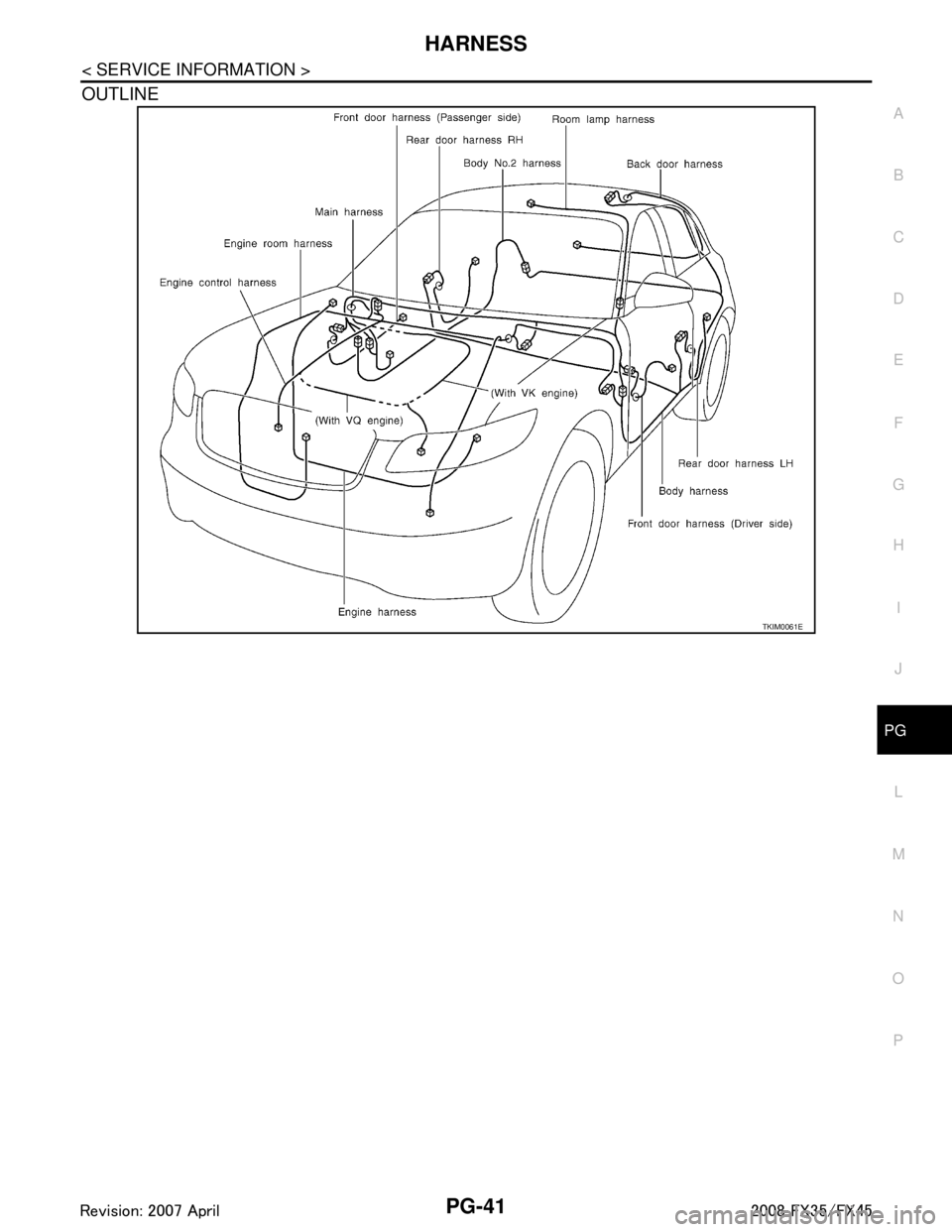INFINITI FX35 2008  Service Manual 
HARNESSPG-41
< SERVICE INFORMATION >
C
DE
F
G H
I
J
L
M A
B
PG
N
O P
OUTLINE
TKIM0061E
3AA93ABC3ACD3AC03ACA3AC03AC63AC53A913A773A893A873A873A8E3A773A983AC73AC93AC03AC3 
3A893A873A873A8F3A773A9D3AAF3A