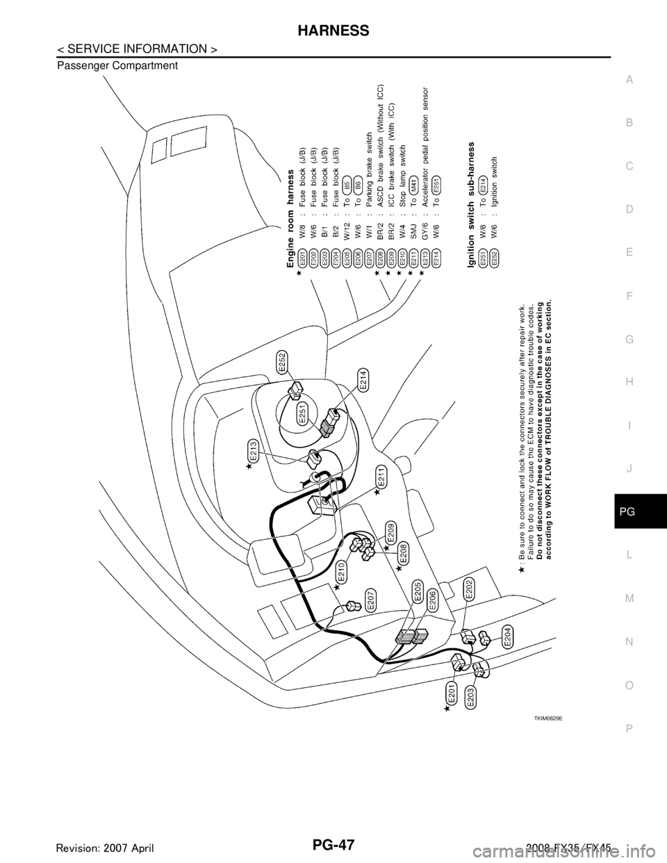 INFINITI FX35 2008  Service Manual 
HARNESSPG-47
< SERVICE INFORMATION >
C
DE
F
G H
I
J
L
M A
B
PG
N
O P
Passenger Compartment
TKIM0629E
3AA93ABC3ACD3AC03ACA3AC03AC63AC53A913A773A893A873A873A8E3A773A983AC73AC93AC03AC3 
3A893A873A873A8F