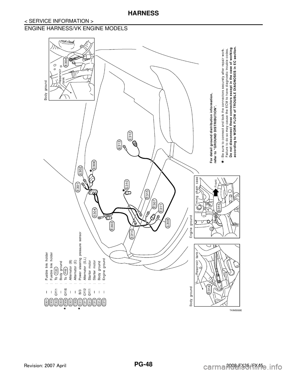 INFINITI FX35 2008  Service Manual 
PG-48
< SERVICE INFORMATION >
HARNESS
ENGINE HARNESS/VK ENGINE MODELS
TKIM0068E
3AA93ABC3ACD3AC03ACA3AC03AC63AC53A913A773A893A873A873A8E3A773A983AC73AC93AC03AC3 
3A893A873A873A8F3A773A9D3AAF3A8A3A8C3