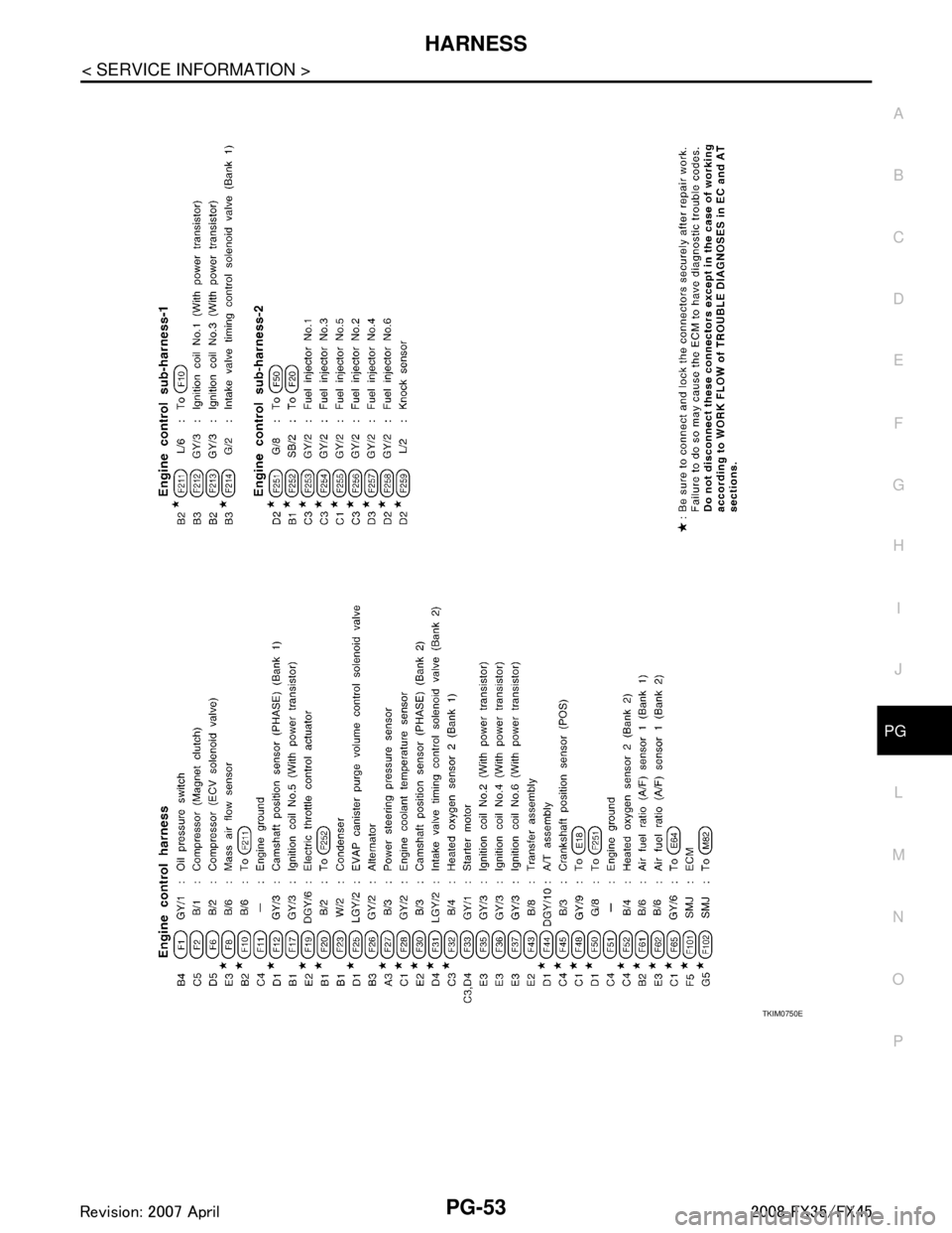INFINITI FX35 2008  Service Manual 
HARNESSPG-53
< SERVICE INFORMATION >
C
DE
F
G H
I
J
L
M A
B
PG
N
O P
TKIM0750E
3AA93ABC3ACD3AC03ACA3AC03AC63AC53A913A773A893A873A873A8E3A773A983AC73AC93AC03AC3 
3A893A873A873A8F3A773A9D3AAF3A8A3A8C3A