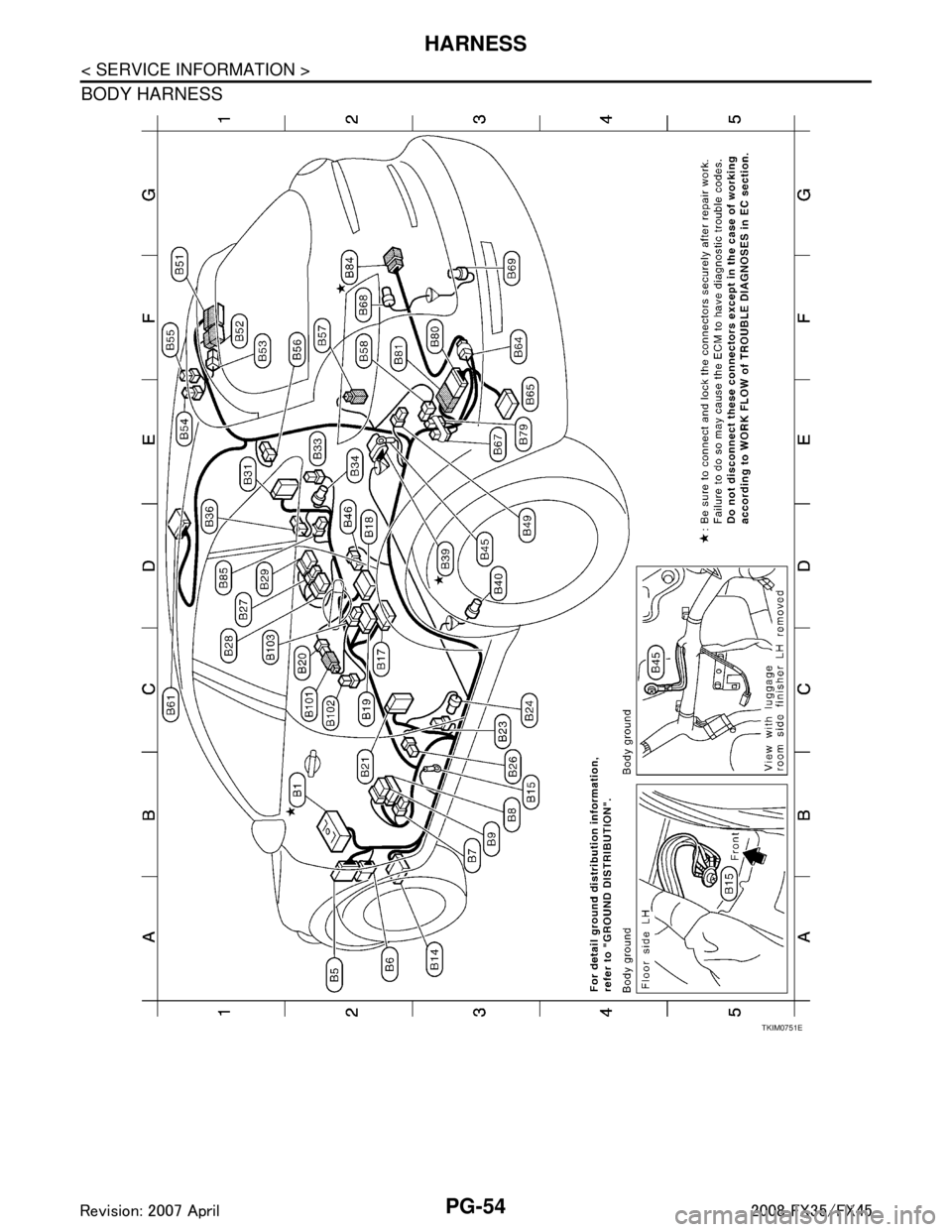 INFINITI FX35 2008  Service Manual 
PG-54
< SERVICE INFORMATION >
HARNESS
BODY HARNESS
TKIM0751E
3AA93ABC3ACD3AC03ACA3AC03AC63AC53A913A773A893A873A873A8E3A773A983AC73AC93AC03AC3 
3A893A873A873A8F3A773A9D3AAF3A8A3A8C3A863A9D3AAF3A8B3A8C