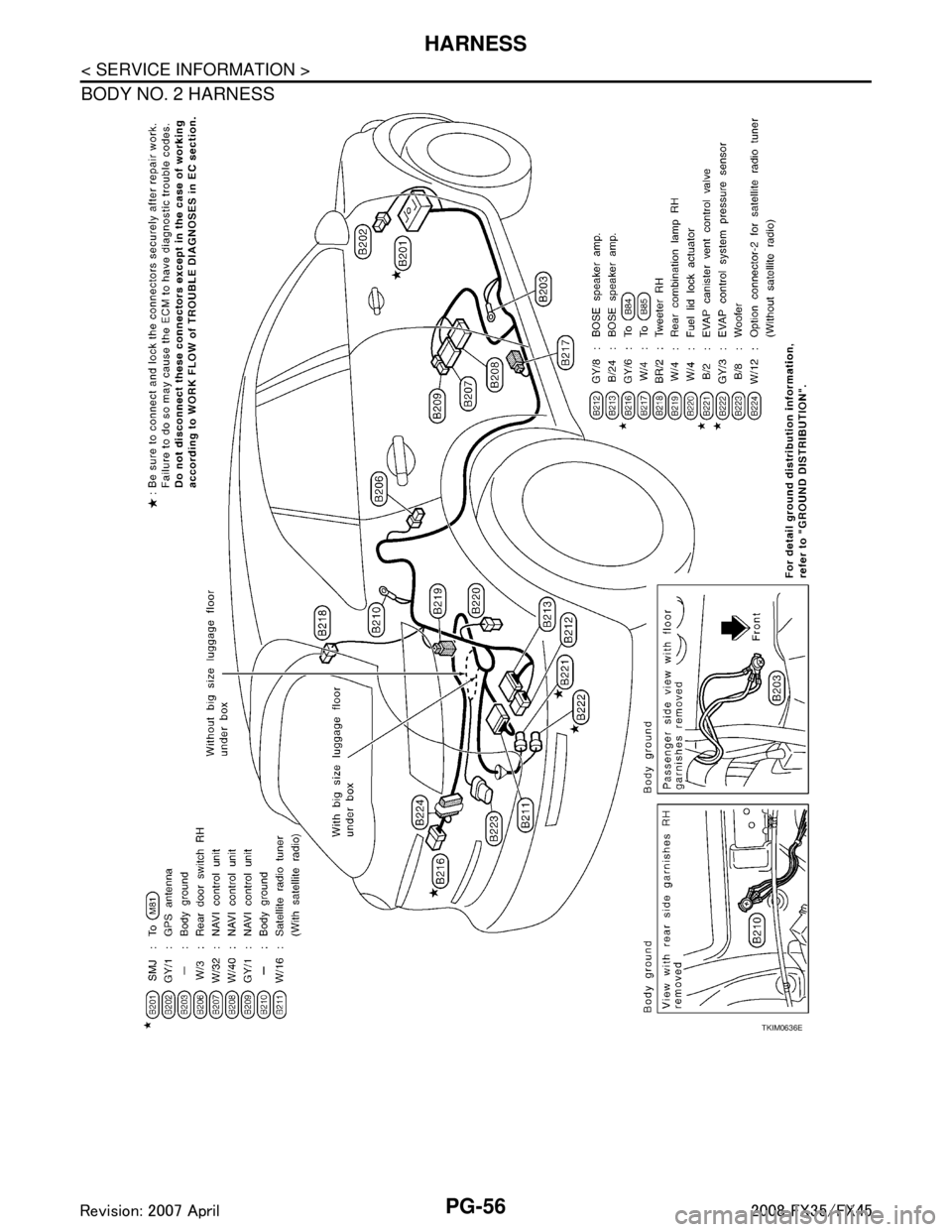 INFINITI FX35 2008  Service Manual 
PG-56
< SERVICE INFORMATION >
HARNESS
BODY NO. 2 HARNESS
TKIM0636E
3AA93ABC3ACD3AC03ACA3AC03AC63AC53A913A773A893A873A873A8E3A773A983AC73AC93AC03AC3 
3A893A873A873A8F3A773A9D3AAF3A8A3A8C3A863A9D3AAF3A