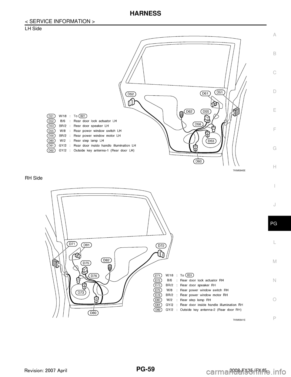 INFINITI FX35 2008  Service Manual 
HARNESSPG-59
< SERVICE INFORMATION >
C
DE
F
G H
I
J
L
M A
B
PG
N
O P
LH Side
RH Side
TKIM0640E
TKIM0641E
3AA93ABC3ACD3AC03ACA3AC03AC63AC53A913A773A893A873A873A8E3A773A983AC73AC93AC03AC3 
3A893A873A87