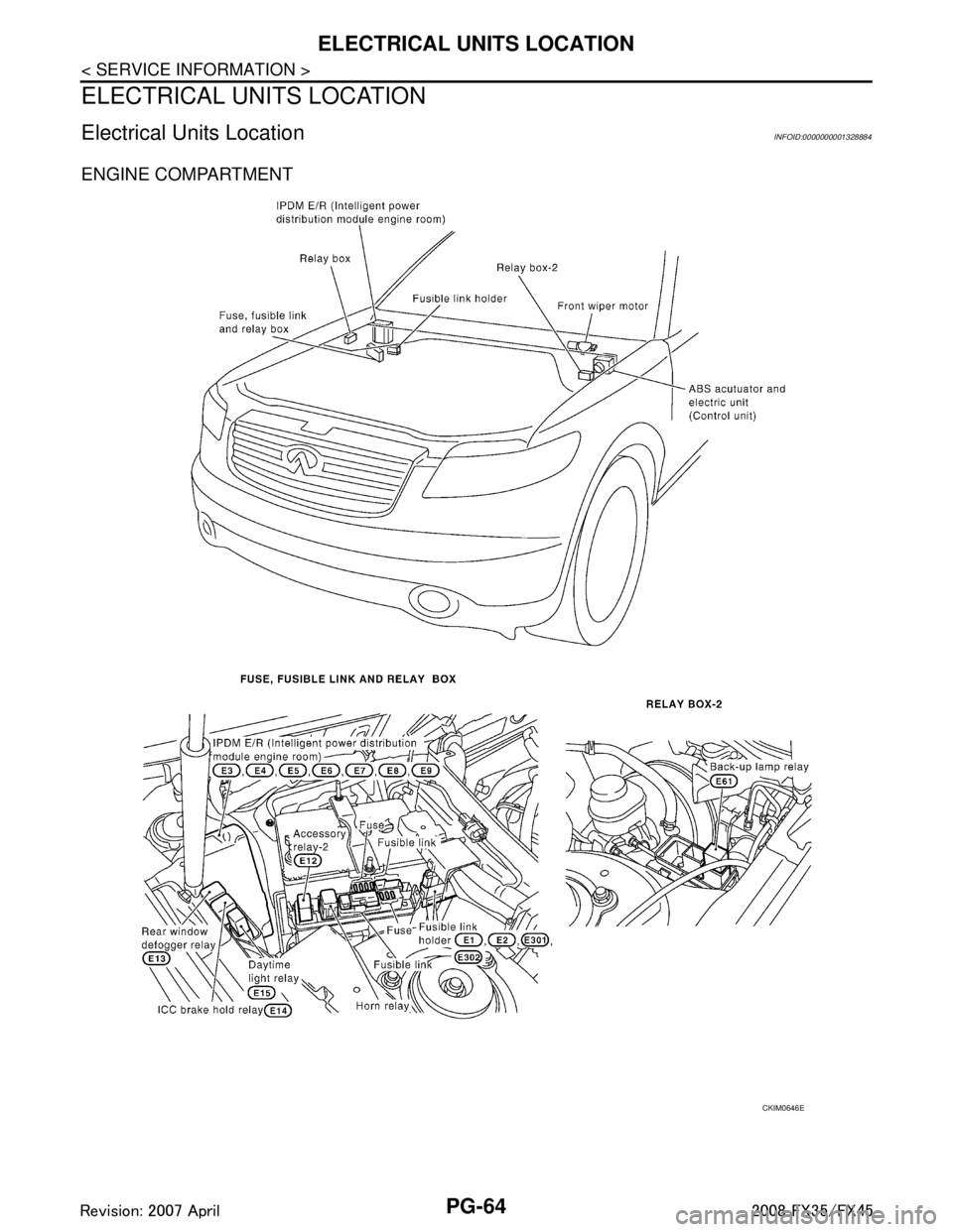 INFINITI FX35 2008  Service Manual 
PG-64
< SERVICE INFORMATION >
ELECTRICAL UNITS LOCATION
ELECTRICAL UNITS LOCATION
Electrical Units LocationINFOID:0000000001328884
ENGINE COMPARTMENT 
CKIM0646E
3AA93ABC3ACD3AC03ACA3AC03AC63AC53A913A