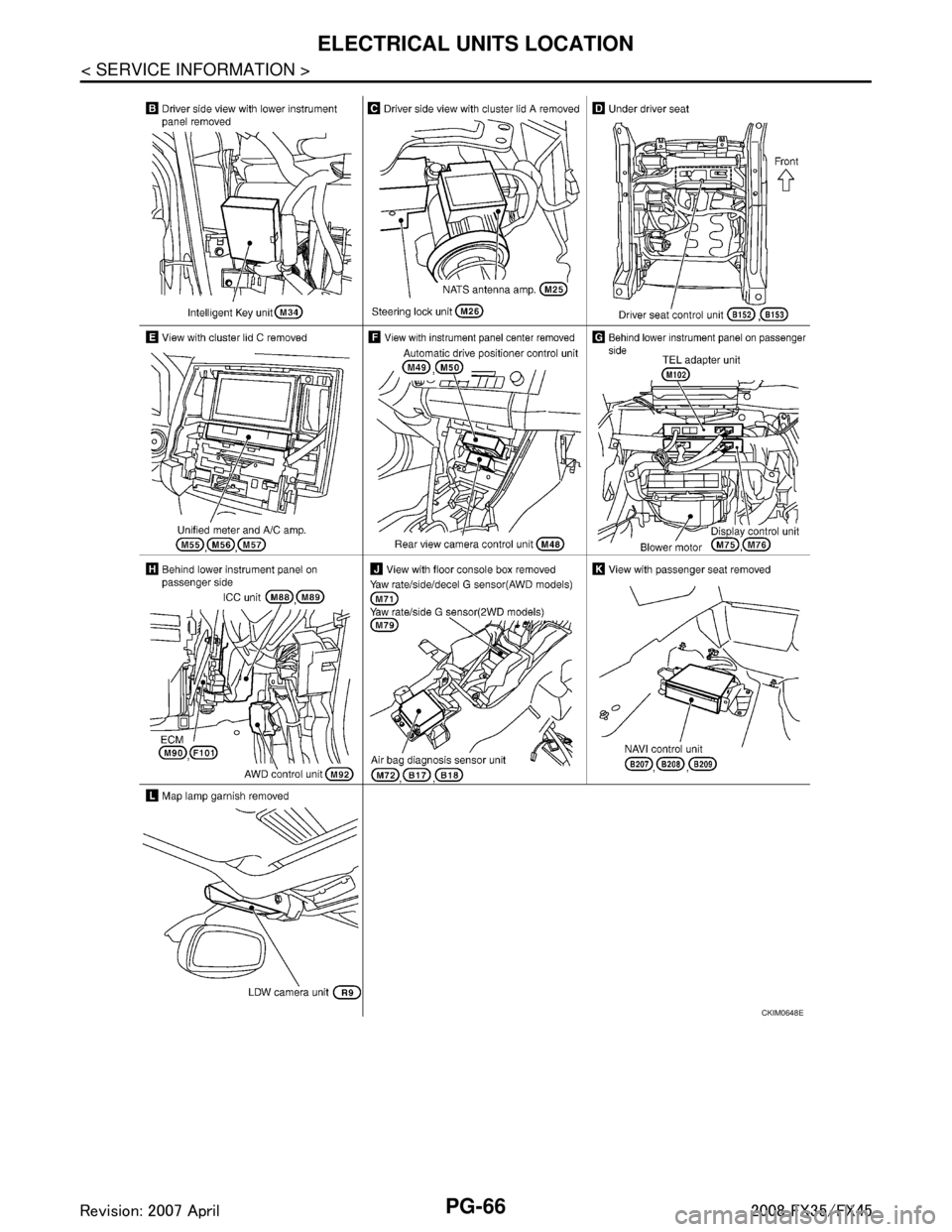 INFINITI FX35 2008  Service Manual 
PG-66
< SERVICE INFORMATION >
ELECTRICAL UNITS LOCATION
CKIM0648E
3AA93ABC3ACD3AC03ACA3AC03AC63AC53A913A773A893A873A873A8E3A773A983AC73AC93AC03AC3 
3A893A873A873A8F3A773A9D3AAF3A8A3A8C3A863A9D3AAF3A8