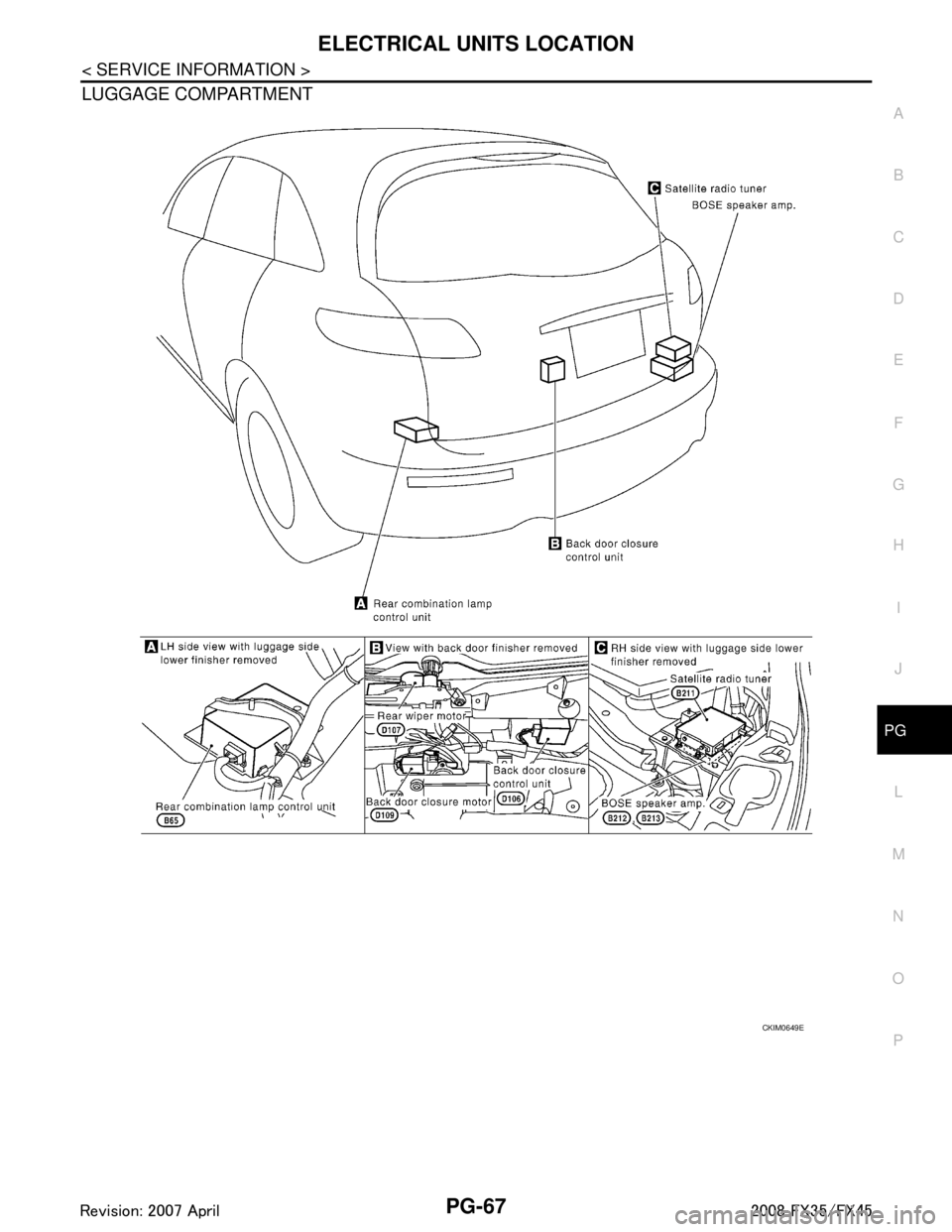 INFINITI FX35 2008  Service Manual 
ELECTRICAL UNITS LOCATIONPG-67
< SERVICE INFORMATION >
C
DE
F
G H
I
J
L
M A
B
PG
N
O P
LUGGAGE COMPARTMENT
CKIM0649E
3AA93ABC3ACD3AC03ACA3AC03AC63AC53A913A773A893A873A873A8E3A773A983AC73AC93AC03AC3 
