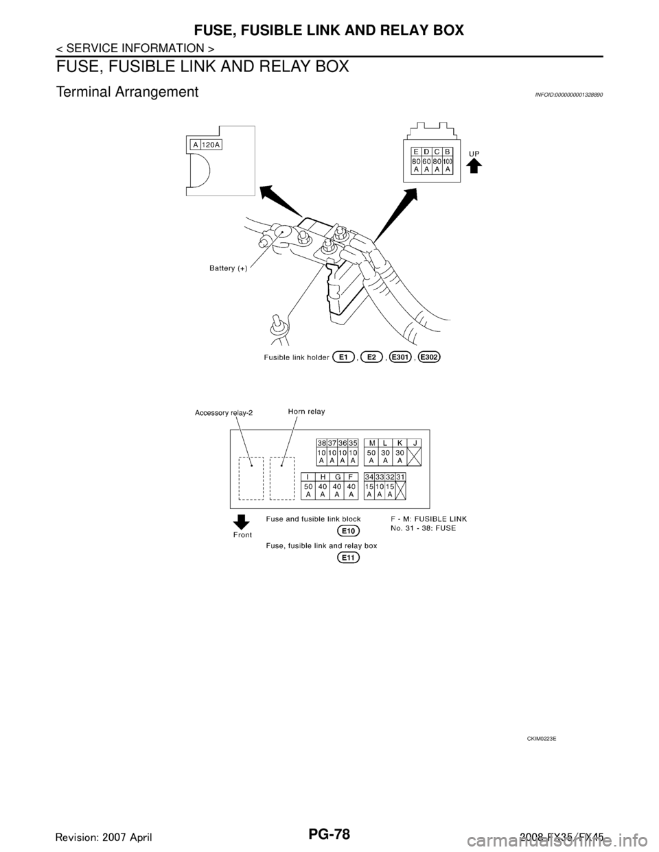 INFINITI FX35 2008  Service Manual 
PG-78
< SERVICE INFORMATION >
FUSE, FUSIBLE LINK AND RELAY BOX
FUSE, FUSIBLE LINK AND RELAY BOX
Terminal ArrangementINFOID:0000000001328890
CKIM0223E
3AA93ABC3ACD3AC03ACA3AC03AC63AC53A913A773A893A873