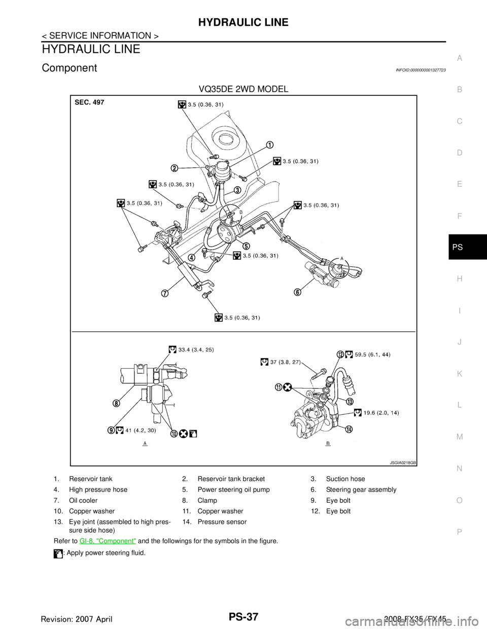 INFINITI FX35 2008  Service Manual 
HYDRAULIC LINEPS-37
< SERVICE INFORMATION >
C
DE
F
H I
J
K L
M A
B
PS
N
O P
HYDRAULIC LINE
ComponentINFOID:0000000001327723
VQ35DE 2WD MODEL
JSGIA0218GB
1. Reservoir tank 2. Reservoir tank bracket 3.