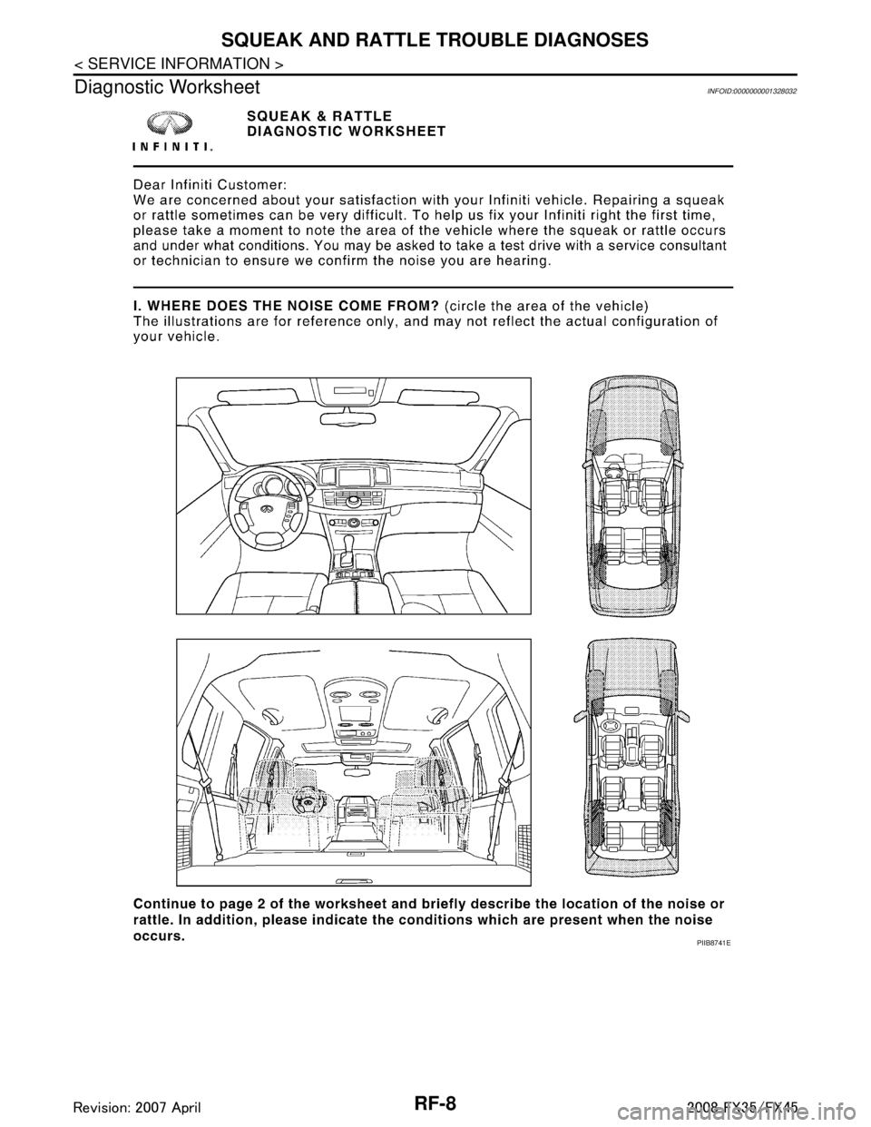 INFINITI FX35 2008  Service Manual 
RF-8
< SERVICE INFORMATION >
SQUEAK AND RATTLE TROUBLE DIAGNOSES
Diagnostic Worksheet
INFOID:0000000001328032
PIIB8741E
3AA93ABC3ACD3AC03ACA3AC03AC63AC53A913A773A893A873A873A8E3A773A983AC73AC93AC03AC