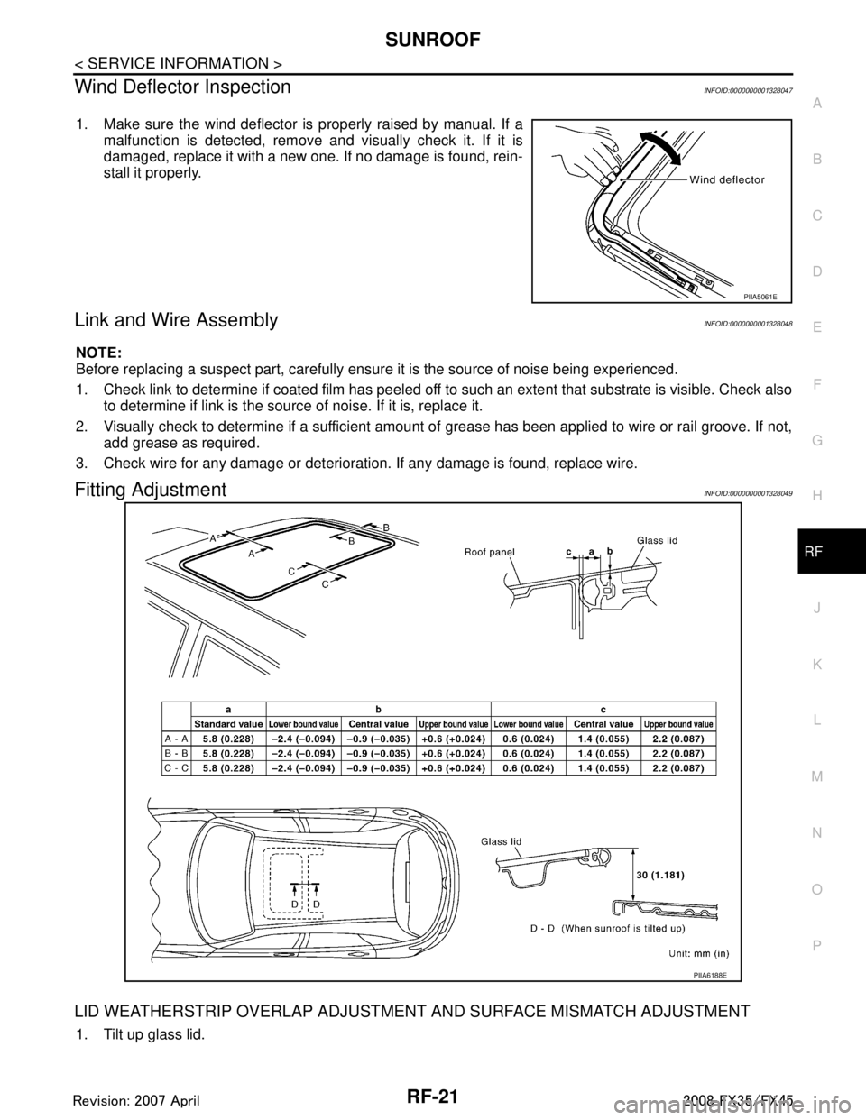 INFINITI FX35 2008 Service Manual
SUNROOFRF-21
< SERVICE INFORMATION >
C
DE
F
G H
J
K L
M A
B
RF
N
O P
Wind Deflector InspectionINFOID:0000000001328047
1. Make sure the wind deflector is properly raised by manual. If a malfunction is INFINITI FX35 2008 Service Manual
SUNROOFRF-21
< SERVICE INFORMATION >
C
DE
F
G H
J
K L
M A
B
RF
N
O P
Wind Deflector InspectionINFOID:0000000001328047
1. Make sure the wind deflector is properly raised by manual. If a malfunction is