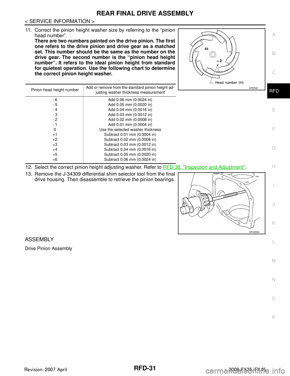 INFINITI FX35 2008 Service Manual
REAR FINAL DRIVE ASSEMBLYRFD-31
< SERVICE INFORMATION >
CEF
G H
I
J
K L
M A
B
RFD
N
O P
11. Correct the pinion height washer size by referring to the “pinion head number”.
There are two numbers p INFINITI FX35 2008 Service Manual
REAR FINAL DRIVE ASSEMBLYRFD-31
< SERVICE INFORMATION >
CEF
G H
I
J
K L
M A
B
RFD
N
O P
11. Correct the pinion height washer size by referring to the “pinion head number”.
There are two numbers p