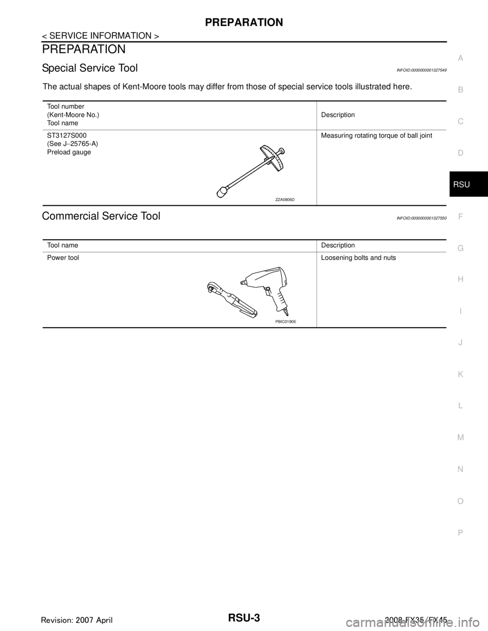 INFINITI FX35 2008  Service Manual 
PREPARATIONRSU-3
< SERVICE INFORMATION >
C
DF
G H
I
J
K L
M A
B
RSU
N
O P
PREPARATION
Special Service ToolINFOID:0000000001327549
The actual shapes of Kent-Moore tools may differ fr om those of speci