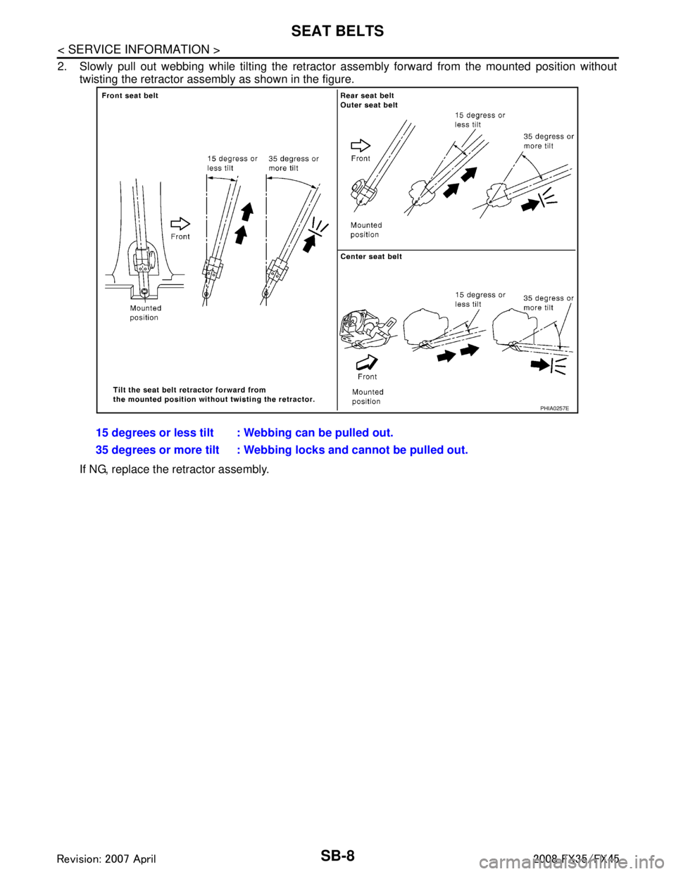INFINITI FX35 2008  Service Manual 
SB-8
< SERVICE INFORMATION >
SEAT BELTS
2. Slowly pull out webbing while tilting the retractor assembly forward from the mounted position without
twisting the retractor assembly as shown in the figur