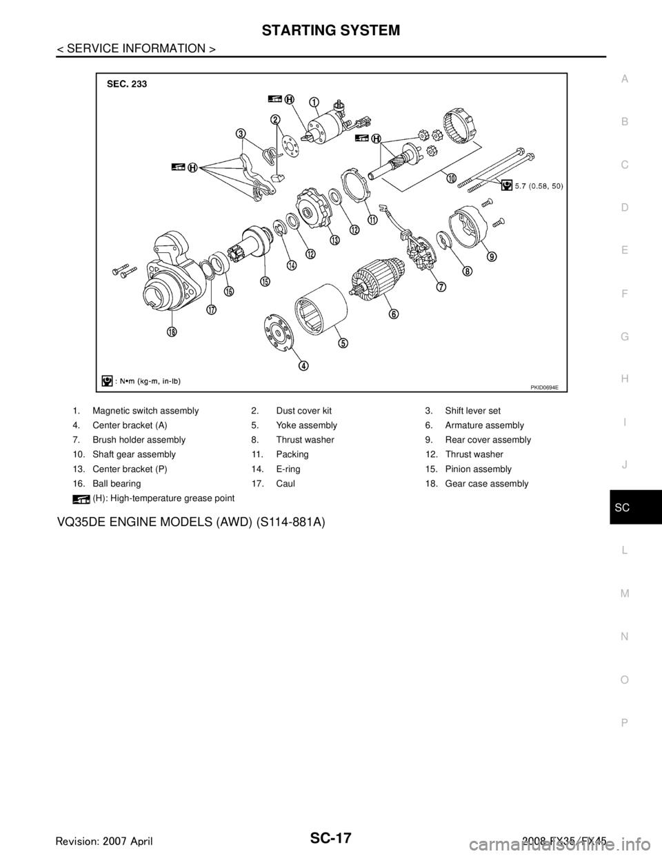 INFINITI FX35 2008  Service Manual 
STARTING SYSTEMSC-17
< SERVICE INFORMATION >
C
DE
F
G H
I
J
L
M A
B
SC
N
O P
VQ35DE ENGINE MODELS (AWD) (S114-881A)
1. Magnetic switch assembly 2. Dust cover kit 3. Shift lever set
4. Center bracket 