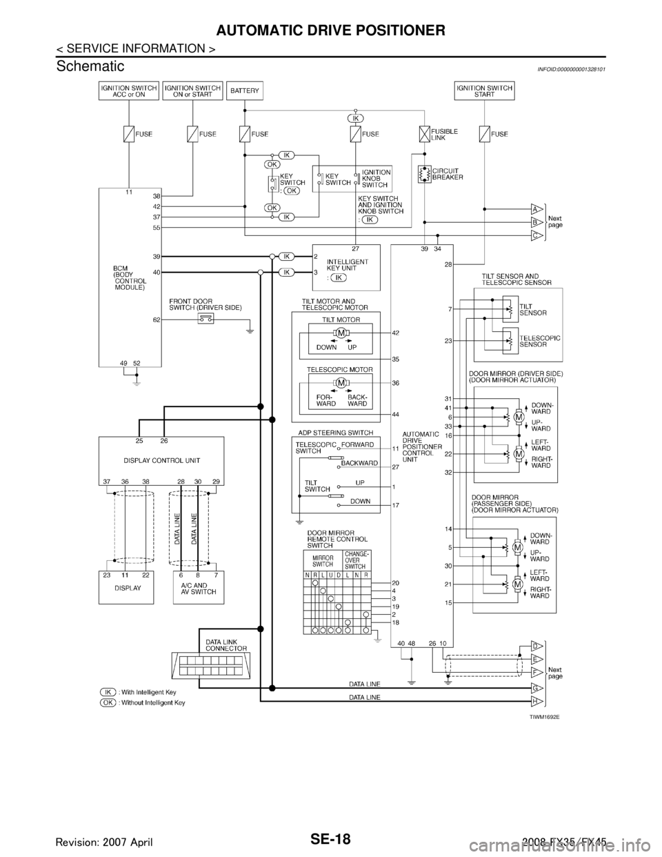 INFINITI FX35 2008  Service Manual 
SE-18
< SERVICE INFORMATION >
AUTOMATIC DRIVE POSITIONER
Schematic
INFOID:0000000001328101
TIWM1692E
3AA93ABC3ACD3AC03ACA3AC03AC63AC53A913A773A893A873A873A8E3A773A983AC73AC93AC03AC3 
3A893A873A873A8F