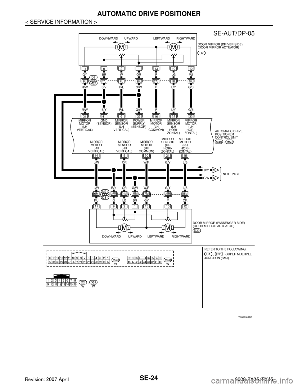 INFINITI FX35 2008  Service Manual 
SE-24
< SERVICE INFORMATION >
AUTOMATIC DRIVE POSITIONER
TIWM1698E
3AA93ABC3ACD3AC03ACA3AC03AC63AC53A913A773A893A873A873A8E3A773A983AC73AC93AC03AC3 
3A893A873A873A8F3A773A9D3AAF3A8A3A8C3A863A9D3AAF3A