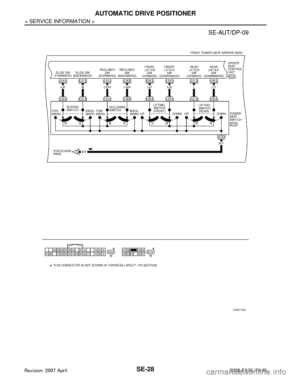 INFINITI FX35 2008  Service Manual 
SE-28
< SERVICE INFORMATION >
AUTOMATIC DRIVE POSITIONER
TIWM1702E
3AA93ABC3ACD3AC03ACA3AC03AC63AC53A913A773A893A873A873A8E3A773A983AC73AC93AC03AC3 
3A893A873A873A8F3A773A9D3AAF3A8A3A8C3A863A9D3AAF3A