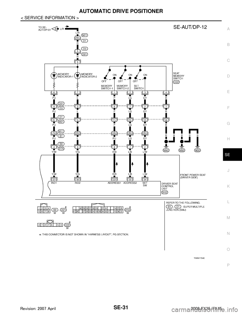 INFINITI FX35 2008  Service Manual 
AUTOMATIC DRIVE POSITIONERSE-31
< SERVICE INFORMATION >
C
DE
F
G H
J
K L
M A
B
SE
N
O P
TIWM1704E
3AA93ABC3ACD3AC03ACA3AC03AC63AC53A913A773A893A873A873A8E3A773A983AC73AC93AC03AC3 
3A893A873A873A8F3A7