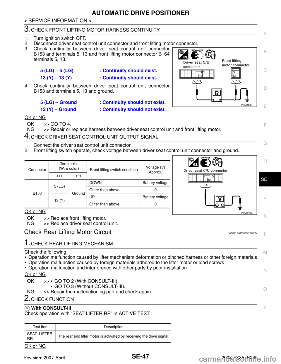 INFINITI FX35 2008 Service Manual
AUTOMATIC DRIVE POSITIONERSE-47
< SERVICE INFORMATION >
C
DE
F
G H
J
K L
M A
B
SE
N
O P
3.CHECK FRONT LIFTING MO TOR HARNESS CONTINUITY
1. Turn ignition switch OFF.
2. Disconnect driver seat control INFINITI FX35 2008 Service Manual
AUTOMATIC DRIVE POSITIONERSE-47
< SERVICE INFORMATION >
C
DE
F
G H
J
K L
M A
B
SE
N
O P
3.CHECK FRONT LIFTING MO TOR HARNESS CONTINUITY
1. Turn ignition switch OFF.
2. Disconnect driver seat control