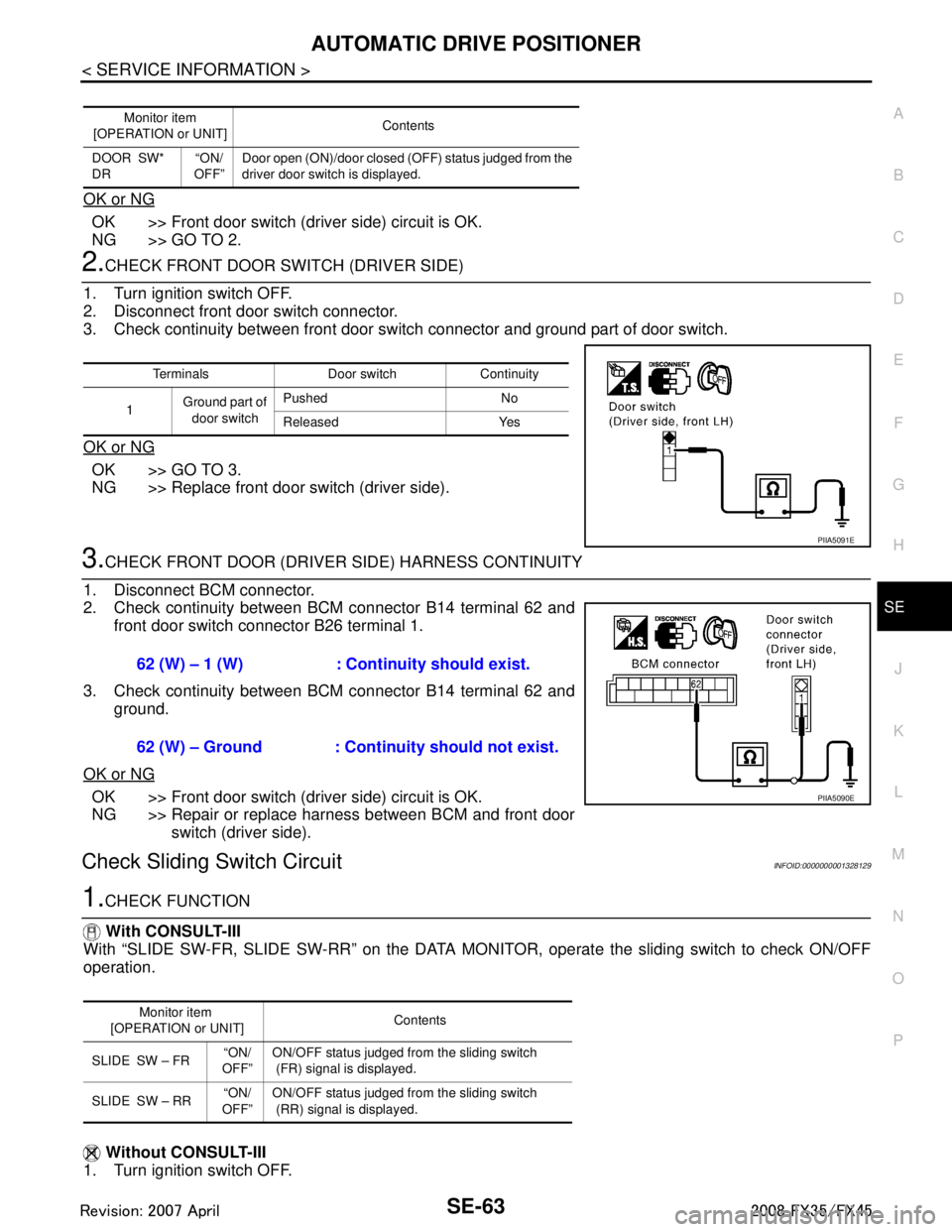 INFINITI FX35 2008 Service Manual
AUTOMATIC DRIVE POSITIONERSE-63
< SERVICE INFORMATION >
C
DE
F
G H
J
K L
M A
B
SE
N
O P
OK or NG
OK >> Front door switch (driver side) circuit is OK.
NG >> GO TO 2.
2.CHECK FRONT DOOR SWITCH (DRIVER INFINITI FX35 2008 Service Manual
AUTOMATIC DRIVE POSITIONERSE-63
< SERVICE INFORMATION >
C
DE
F
G H
J
K L
M A
B
SE
N
O P
OK or NG
OK >> Front door switch (driver side) circuit is OK.
NG >> GO TO 2.
2.CHECK FRONT DOOR SWITCH (DRIVER