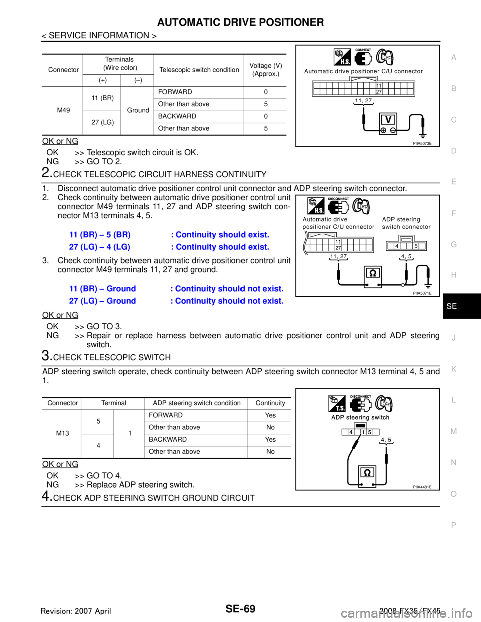 INFINITI FX35 2008 Service Manual
AUTOMATIC DRIVE POSITIONERSE-69
< SERVICE INFORMATION >
C
DE
F
G H
J
K L
M A
B
SE
N
O P
OK or NG
OK >> Telescopic switch circuit is OK.
NG >> GO TO 2.
2.CHECK TELESCOPIC CIRCUIT HARNESS CONTINUITY
1. INFINITI FX35 2008 Service Manual
AUTOMATIC DRIVE POSITIONERSE-69
< SERVICE INFORMATION >
C
DE
F
G H
J
K L
M A
B
SE
N
O P
OK or NG
OK >> Telescopic switch circuit is OK.
NG >> GO TO 2.
2.CHECK TELESCOPIC CIRCUIT HARNESS CONTINUITY
1.