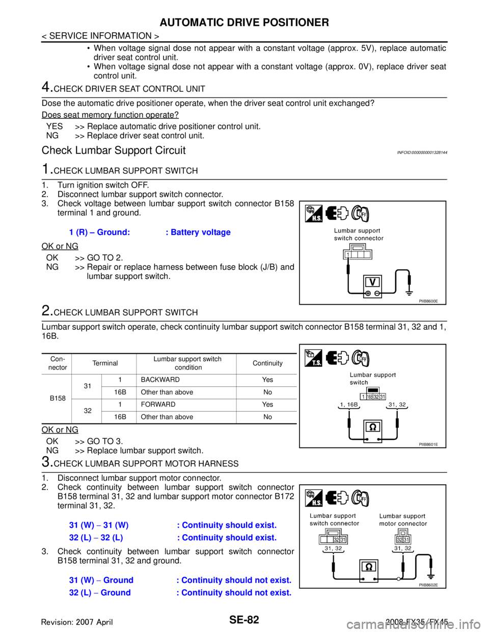 INFINITI FX35 2008 Service Manual
SE-82
< SERVICE INFORMATION >
AUTOMATIC DRIVE POSITIONER
When voltage signal dose not appear with a constant voltage (approx. 5V), replace automatic
driver seat control unit.
When voltage signal INFINITI FX35 2008 Service Manual
SE-82
< SERVICE INFORMATION >
AUTOMATIC DRIVE POSITIONER
When voltage signal dose not appear with a constant voltage (approx. 5V), replace automatic
driver seat control unit.
When voltage signal