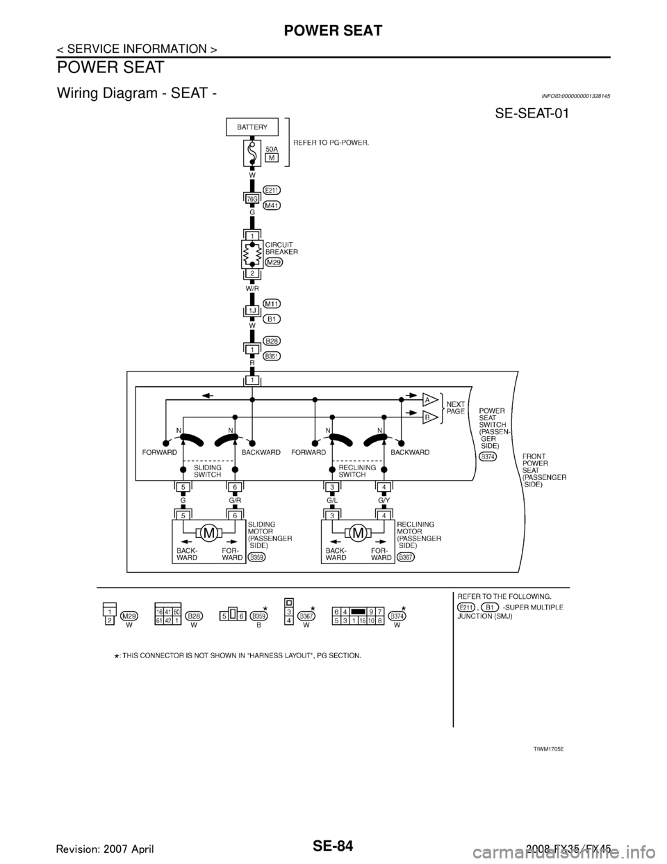INFINITI FX35 2008  Service Manual 
SE-84
< SERVICE INFORMATION >
POWER SEAT
POWER SEAT
Wiring Diagram - SEAT -INFOID:0000000001328145
TIWM1705E
3AA93ABC3ACD3AC03ACA3AC03AC63AC53A913A773A893A873A873A8E3A773A983AC73AC93AC03AC3 
3A893A87