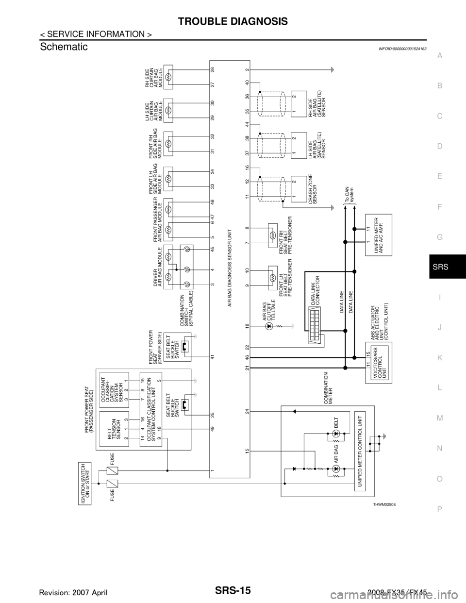 INFINITI FX35 2008  Service Manual 
TROUBLE DIAGNOSISSRS-15
< SERVICE INFORMATION >
C
DE
F
G
I
J
K L
M A
B
SRS
N
O P
SchematicINFOID:0000000001524163
THWM0250E
3AA93ABC3ACD3AC03ACA3AC03AC63AC53A913A773A893A873A873A8E3A773A983AC73AC93AC