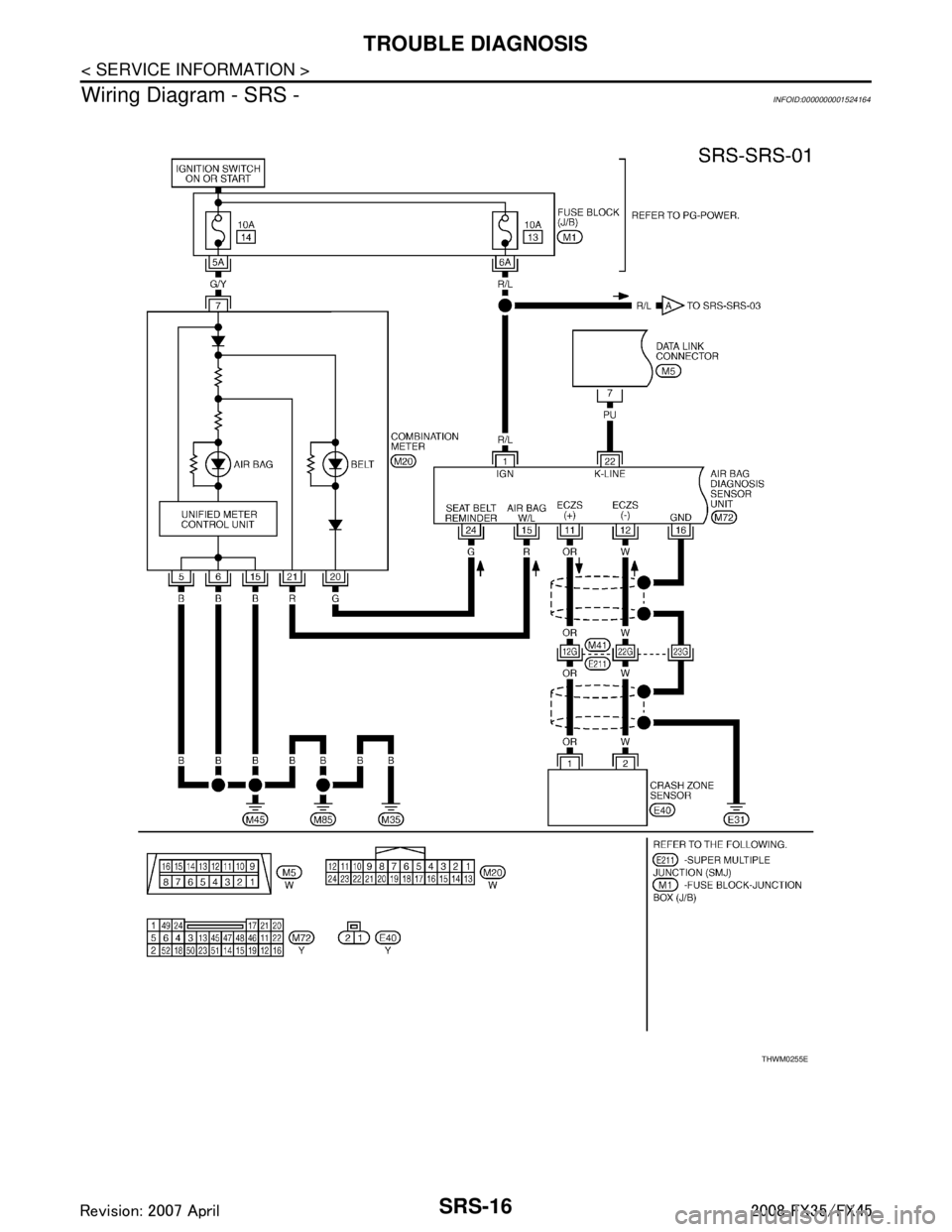 INFINITI FX35 2008  Service Manual 
SRS-16
< SERVICE INFORMATION >
TROUBLE DIAGNOSIS
Wiring Diagram - SRS -
INFOID:0000000001524164
THWM0255E
3AA93ABC3ACD3AC03ACA3AC03AC63AC53A913A773A893A873A873A8E3A773A983AC73AC93AC03AC3 
3A893A873A8